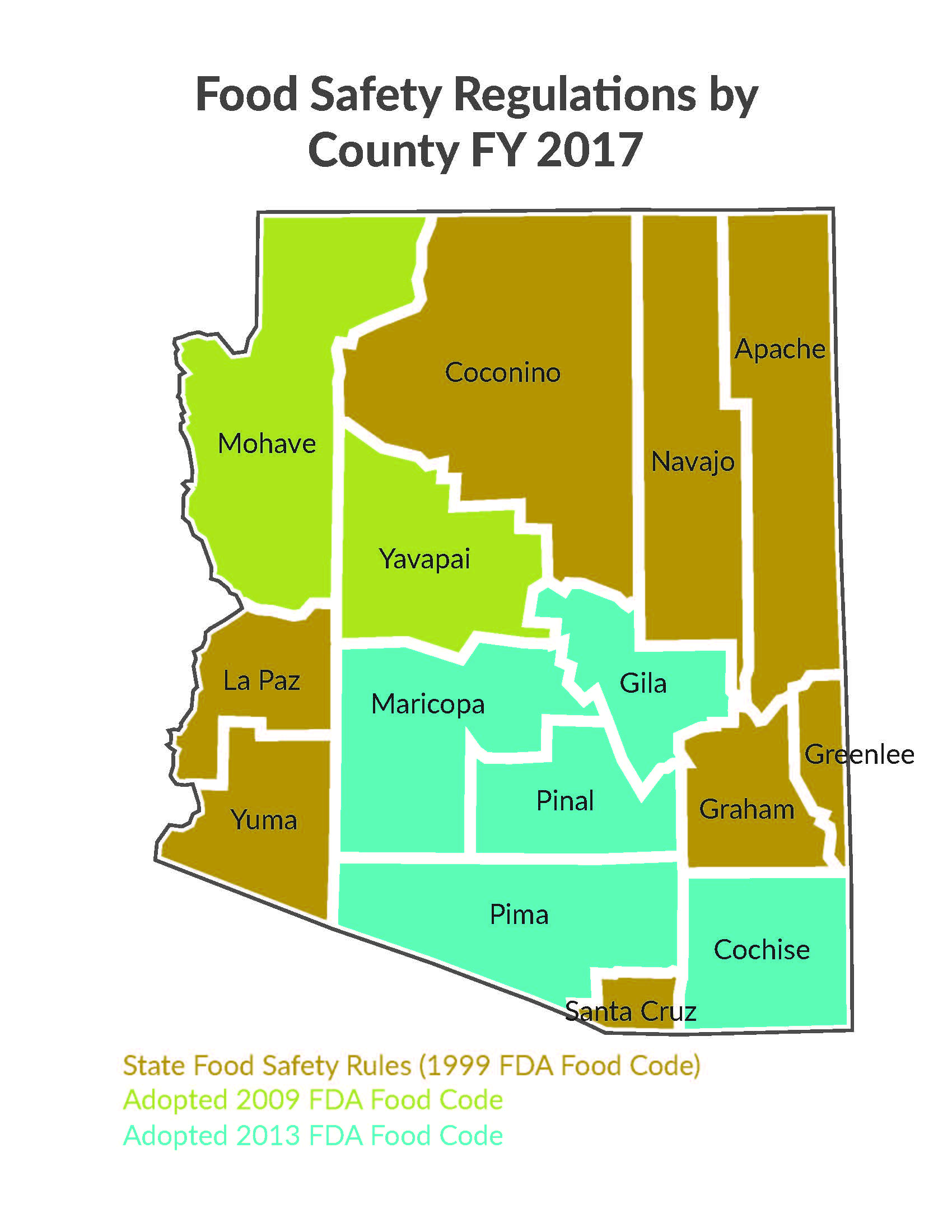 State food safety coupon code