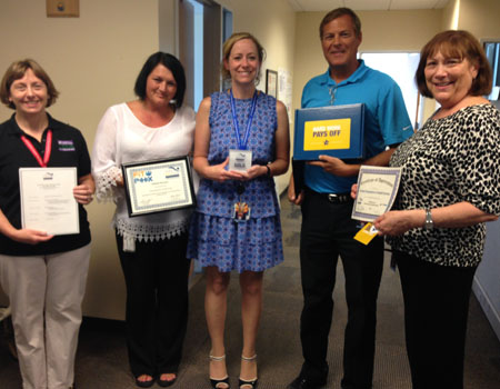 Gold Status Healthy Arizona Worksite Program