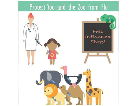 Protect You and the Zoo from Flu Event